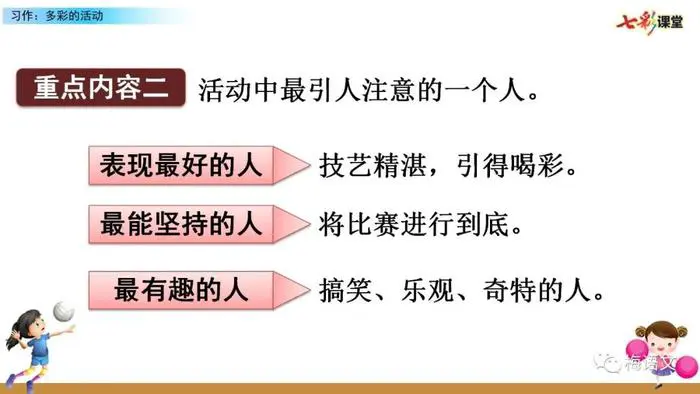 如何制定智能篮球训练计划_0