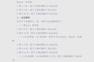  如何评估篮球冬令营的训练质量？——选择最佳方法确保孩子获得最优体验